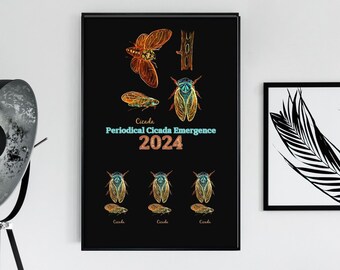 Cicada Periodical Emergence Poster, Insect Print, Bug Poster, Resurgence Print, Cicadoidea Beetles, Cicada Swarm, Cicada Double Brood