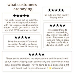 K&ouml;nnte beinhalten: Eine grafische Darstellung mit der &Uuml;berschrift what customers are saying, die f&uuml;nf Kundenbewertungen zeigt. Jede Bewertung enth&auml;lt f&uuml;nf schwarze Sterne und Text, der Socken, Kundenservice und Versand der Firma TenFiveNorth lobt.