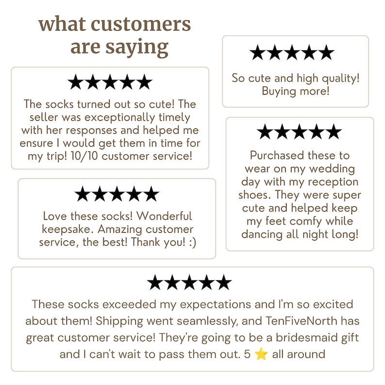 K&ouml;nnte beinhalten: Eine grafische Darstellung mit der &Uuml;berschrift what customers are saying, die f&uuml;nf Kundenbewertungen zeigt. Jede Bewertung enth&auml;lt f&uuml;nf schwarze Sterne und Text, der Socken, Kundenservice und Versand der Firma TenFiveNorth lobt.