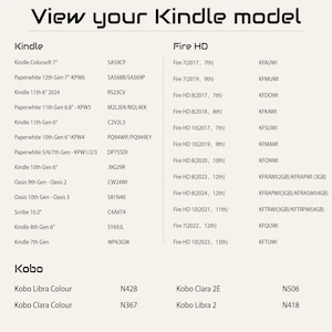 May include: A reference chart listing Kindle and Fire HD models with corresponding model numbers. The chart includes Kindle Colorsoft, Paperwhite, Oasis, and Scribe models, as well as Kobo Libra and Clara models.