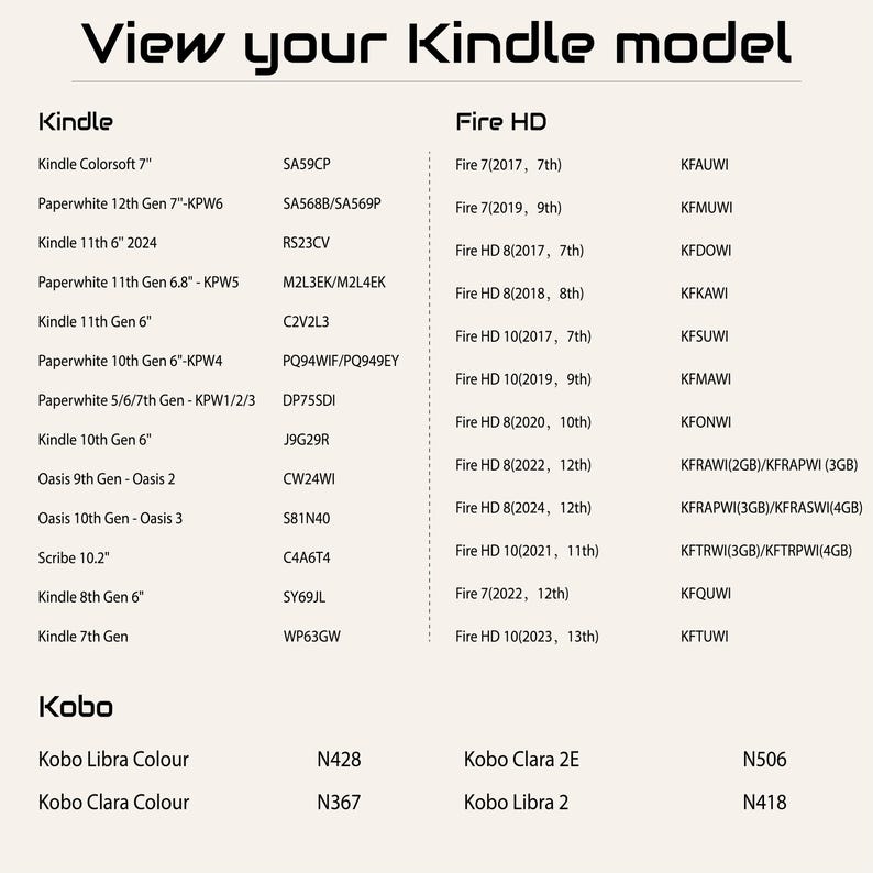May include: A reference chart listing Kindle and Fire HD models with corresponding model numbers. The chart includes Kindle Colorsoft, Paperwhite, Oasis, and Scribe models, as well as Kobo Libra and Clara models.
