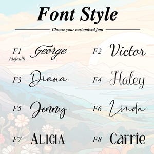 Puede incluir: Un gr&aacute;fico que muestra ocho estilos de fuente diferentes para nombres. Los estilos de fuente est&aacute;n etiquetados de F1 a F8. Los nombres son George, Victor, Diana, Haley, Jenny, Linda, Alicia y Carrie.