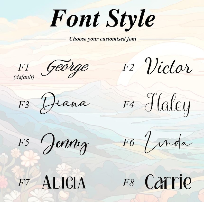Puede incluir: Un gr&aacute;fico que muestra ocho estilos de fuente diferentes para nombres. Los estilos de fuente est&aacute;n etiquetados de F1 a F8. Los nombres son George, Victor, Diana, Haley, Jenny, Linda, Alicia y Carrie.