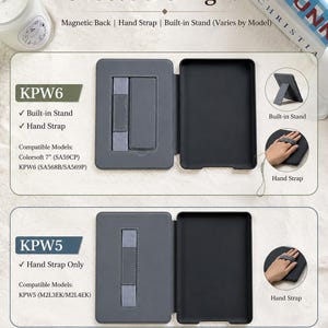 May include: An open gray Kindle case with a built-in stand and hand strap, with the text "Choose the Right Fit." The case is shown open, revealing the interior design and compatible models KPW6 and KPW5.