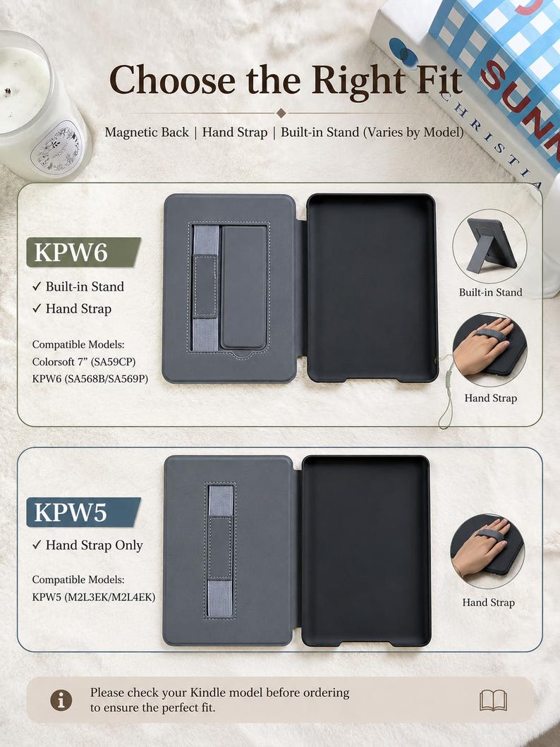 May include: An open gray Kindle case with a built-in stand and hand strap, with the text "Choose the Right Fit." The case is shown open, revealing the interior design and compatible models KPW6 and KPW5.