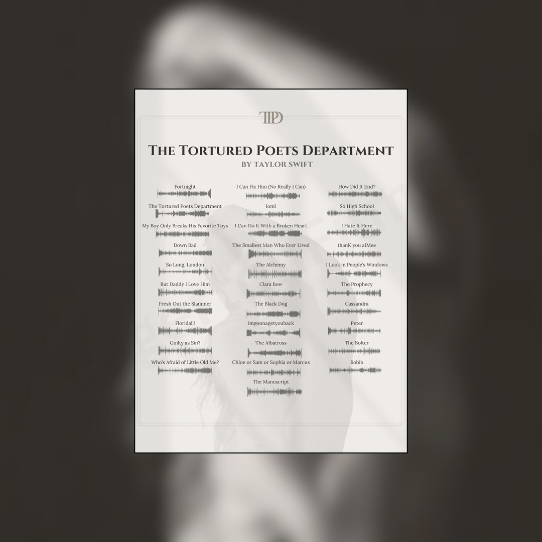 Taylor Swift the Tortured Poets Department Inspired Album Poster Wall ...