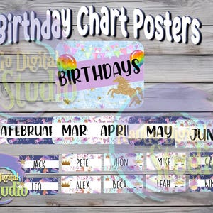 Puede incluir: Un póster de tabla de cumpleaños con un tema de unicornio. El póster presenta las palabras "Birthday Chart Posters" en la parte superior. La tabla incluye los meses del año y espacios para nombres. El diseño incorpora colores pastel y un fondo de madera.