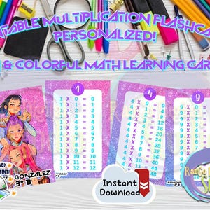 Puede incluir: Tarjetas de multiplicación imprimibles y personalizadas con tarjetas de aprendizaje de matemáticas coloridas. La imagen incluye tarjetas didácticas con tablas de multiplicar para 1, 4 y 9. La imagen también incluye un icono de impresora.