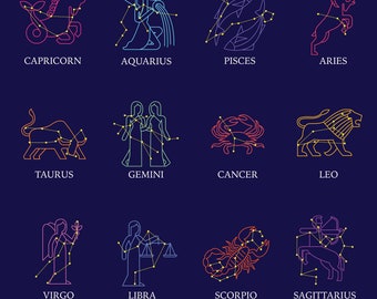 12 Zodiac Signs SVG Bundle - Celestial Bodies, Astrology PNG Art, Horoscope Designs, Star Signs - Digital Clipart for Cricut