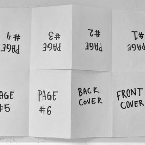 Może przedstawiać: Czarno-białe zdjęcie makiety książki z tekstem "PAGE #1", "PAGE #2", "PAGE #3", "PAGE #4", "PAGE #5", "PAGE #6", "BACK COVER" i "FRONT COVER" napisanym na każdej stronie.