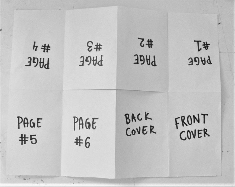 Może przedstawiać: Czarno-białe zdjęcie makiety książki z tekstem "PAGE #1", "PAGE #2", "PAGE #3", "PAGE #4", "PAGE #5", "PAGE #6", "BACK COVER" i "FRONT COVER" napisanym na każdej stronie.