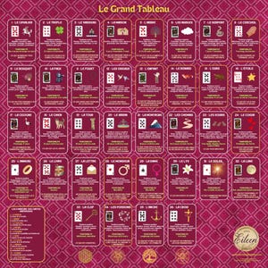 Cartomancy mat: The Grand Lenormand Tableau - Exclusive high-end creation, 100% Made in France - Machine washable - With cover