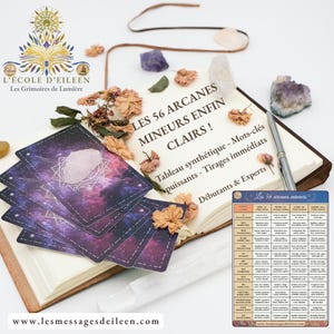 TAROT: The key words of the 56 Minor Arcana at a glance - Memo Table A4 - Digital sheet to download