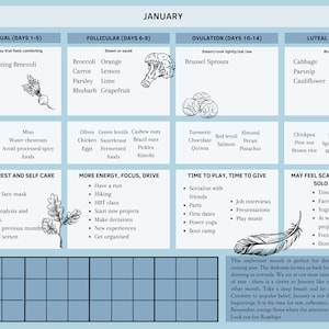 May include: A monthly guide to self-care and wellness for women, with a focus on food, mood, and activities for each phase of the menstrual cycle. The guide includes a calendar with dates for each phase, as well as a list of recommended foods, activities, and self-care practices for each phase. The guide also includes a section on meditations.
