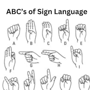 American Sign Language Chart with worksheets to identify letters. Teacher Resource