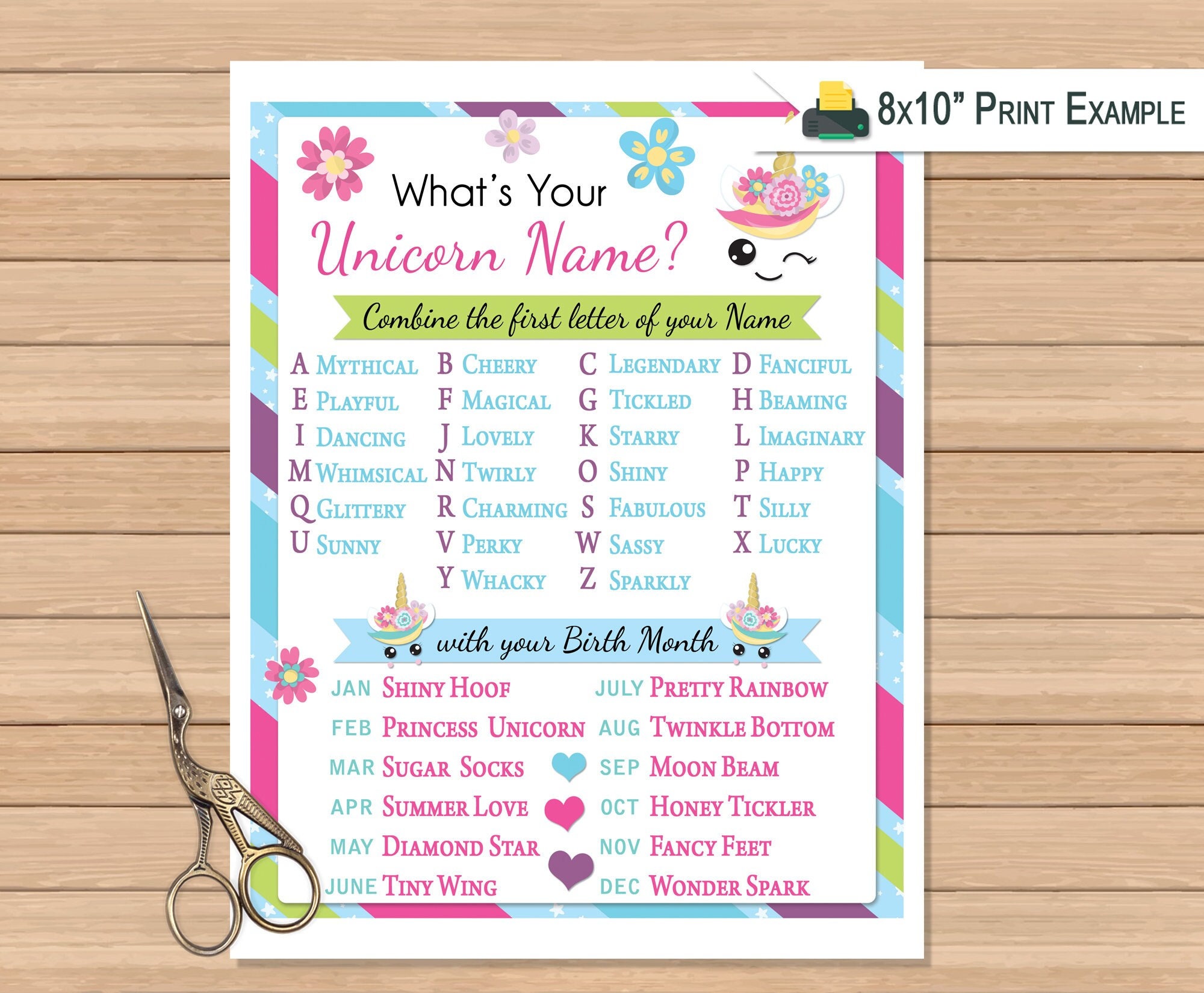 Whats Your Unicorn Name Printable Sign and Name Tags INSTANT DOWNLOAD ...