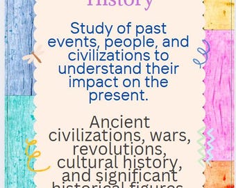 Social Studies Classroom Posters: Canva Template (Digital Download)