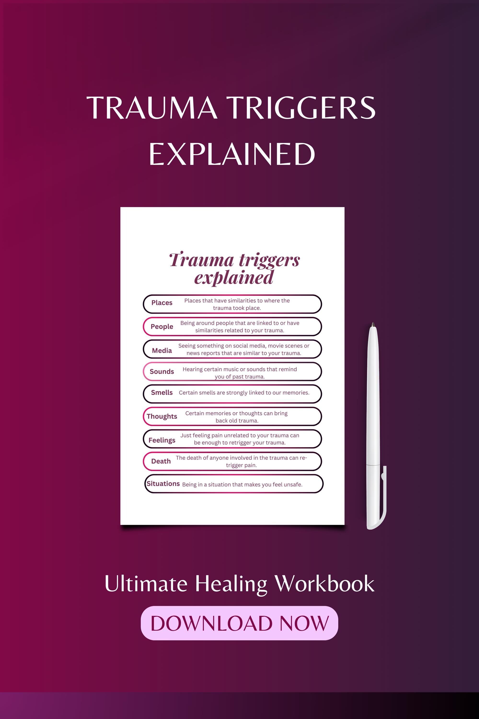 Ultimate Self-love and Healing Workbook | 50+ Journal Prompts, Self ...