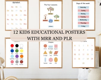 Pósteres educativos infantiles con derechos de reventa y marca blanca. Producto digital listo para usar.