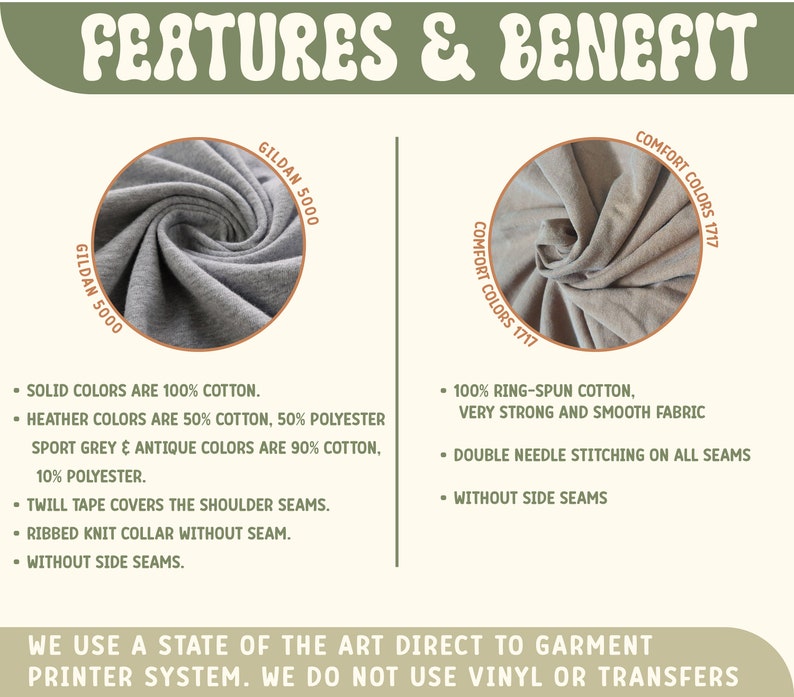May include: Image showcasing fabric details and features. Text includes "FEATURES & BENEFIT", "GILDAN 5000", and "COMFORT COLORS 1717". Details on cotton percentages, stitching, and printing methods are also provided. The image highlights the quality of the materials used.
