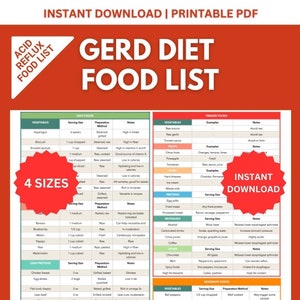 May include: A printable GERD diet food list with a red background. The list is divided into three sections: safe foods, trigger foods, and moderate foods. Each section includes a table with columns for food type, serving size, preparation method, and notes. The list includes a variety of fruits, vegetables, proteins, and beverages.