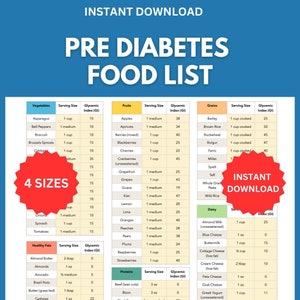 Pre Diabetic Food List for Pre Diabetes Diet: Diabetic Food Chart With Low Glycemic Index Foods Grocery List, Diabetes Food Guide, Printable