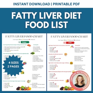 Fatty Liver Diet Food List: Printable NAFLD Food Chart With Low Fat Low Sugar Foods | Liver Health Guide PDF