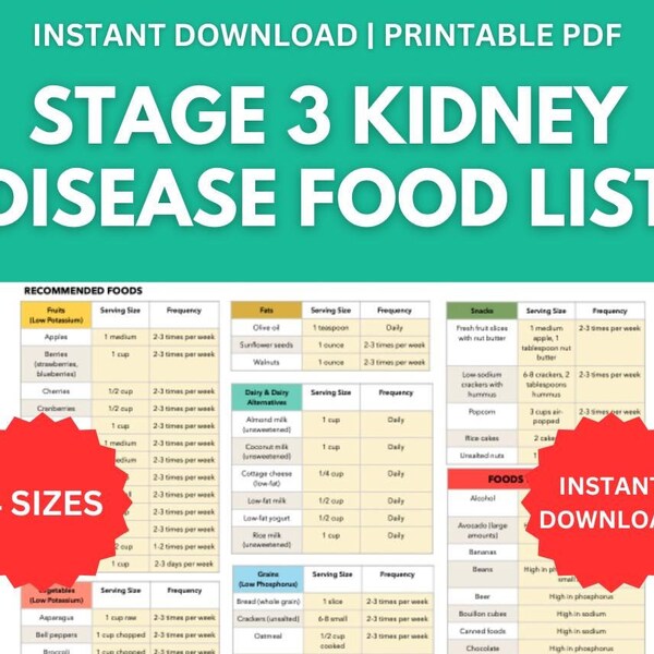Kidney Friendly Food List, Kidney Disease Food List, Kidney Diet List ...