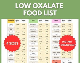 Lista de alimentos con oxalato: Alimentos bajos en oxalato para la dieta de cálculos renales, Guía imprimible de alimentos bajos en oxalato para la dieta renal, Plan de dieta para la enfermedad renal