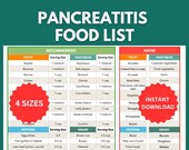 Pancreatitis Diet: Pancreatitis Food List, Printable Food List With Anti-Inflammatory, Nutritious Foods For Pancreatitis, Instant Download