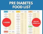 Pre Diabetic Food List for Pre Diabetes Diet: Diabetic Food Chart With Low Glycemic Index Foods Grocery List, Diabetes Food Guide, Printable