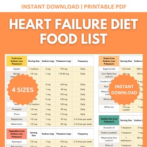 May include: A printable PDF titled "Heart Failure Diet Food List" with detailed nutritional information. The list includes fruits, vegetables, grains, and healthy fats, specifying serving sizes, sodium, and potassium content. The image also includes the text "Instant Download".