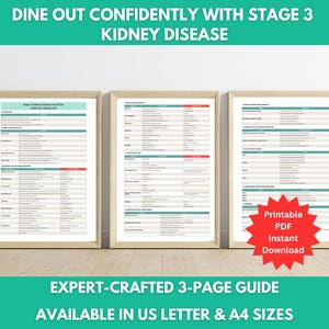 Stage 3 Kidney Disease Food List for Dining Out: Printable Dining Out ...