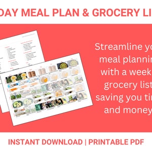 FODMAP Meal Plan: Printable Low FODMAP Diet Plan and Grocery List for IBS Relief and Gut Health ...