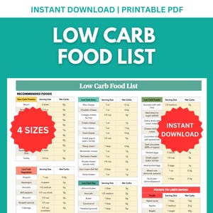 Low Carb Food List Printable PDF: Low Carb Food Cheat Sheet, Keto Grocery List, Meal Planner, Instant Download