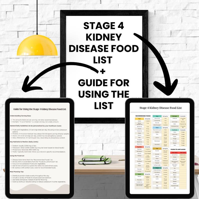 stage-4-kidney-disease-food-list-printable-ckd-diet-guide-with-kidney