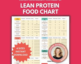 Lean Protein Food Chart: High Protein Foods & Keto Diet List (PDF)