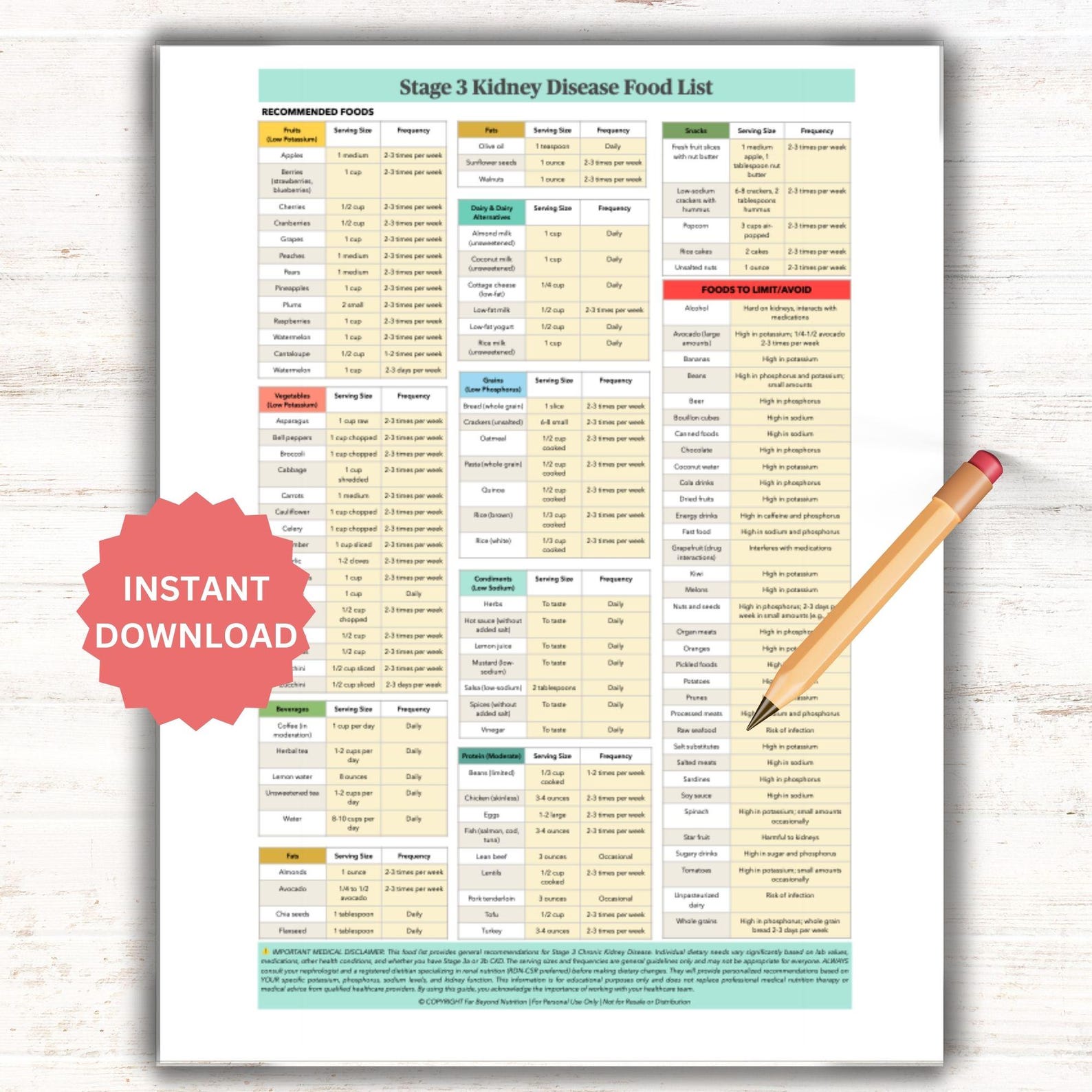 Stage 3 Kidney Disease Food List: Printable Kidney Disease Food List ...