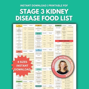Stage 3 Kidney Disease Food List: Printable Kidney Disease Food List With Kidney-Friendly Foods And Frequency Recommendations
