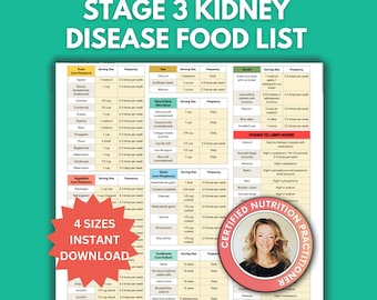 Stage 3 Kidney Disease Food List: Printable Kidney Disease Food List With Kidney-Friendly Foods And Frequency Recommendations