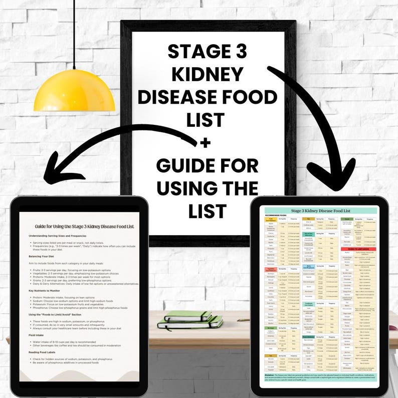 Stage 3 Kidney Disease Food List: Printable Kidney Disease Food List ...