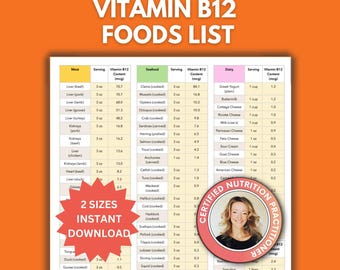 Vitamin B12 Foods List: Nutrition Chart with Daily Values & Serving Sizes (PDF)