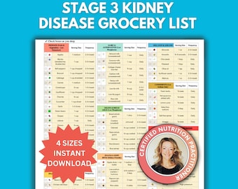 Stage 3 Kidney Disease Grocery List: Renal Diet Aisle-by-Aisle Shopping Guide