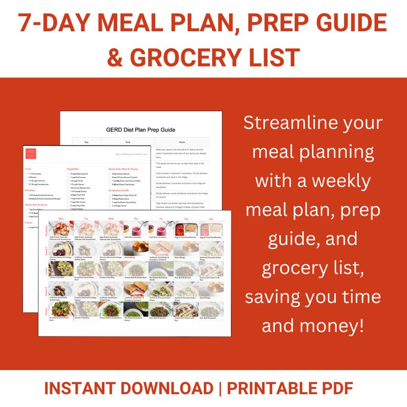 GERD Diet Plan, Acid Reflux Diet Plan With Low Acid Foods, 7-day ...