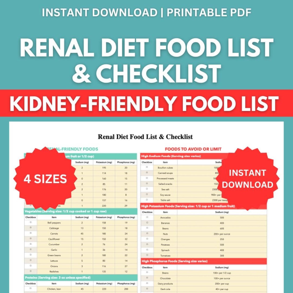 Renal Diet Food List Checklist: Printable Kidney Disease Food List
