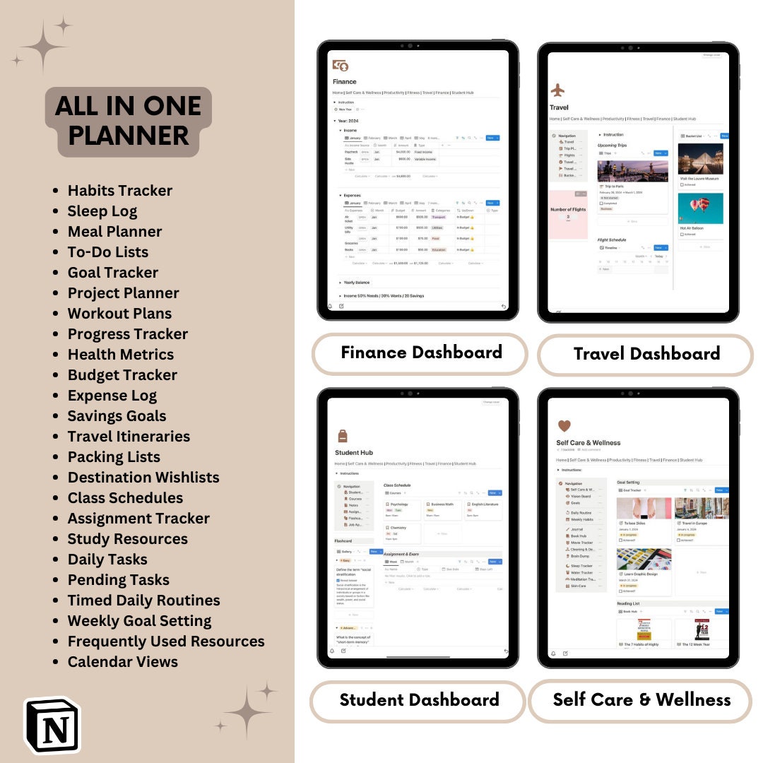 Notion Template - ALL IN ONE | Life Notion Planner Dashboard ...