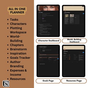 Pu&ograve; includere: Un planner digitale per scrittori, con schede per attivit&agrave;, personaggi, trama, costruzione del mondo, capitoli, brainstorming, ispirazione, obiettivi, branding dell'autore, spese e redditi, e risorse. Il planner ha uno sfondo scuro con accenti marroni.
