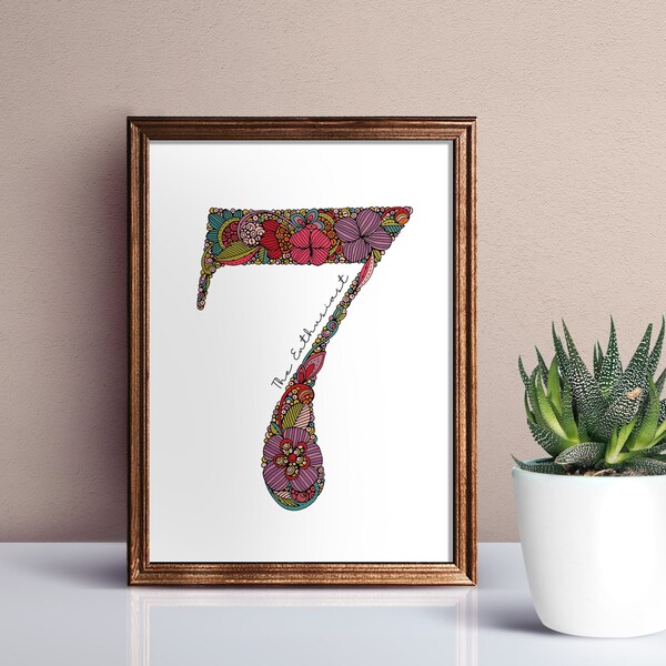 Type Seven Enneagram, THE ENTHUSIAST, The Epicure, Enneagram type 7 your personality, home decor, decoration, office decor, wall decor