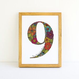 Type Nine Enneagram, THE PEACEMAKER, The Mediator, Enneagram type 9 your personality, home decor, decoration, office decor, wall decor
