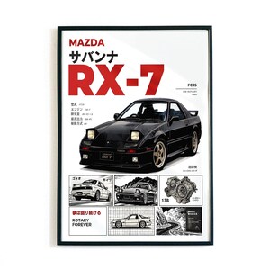 Mazda RX-7 FC3S Poster, JDM Car Wall Art, Japanese Automotive Print, Rotary Engine Decor, Car Lover Gift, Gaming Room Decor